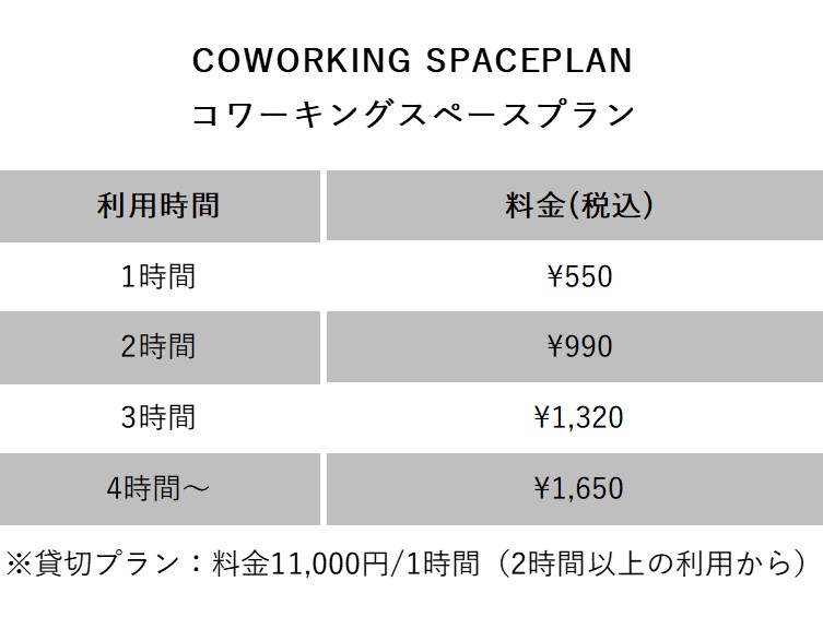 コワーク料金表