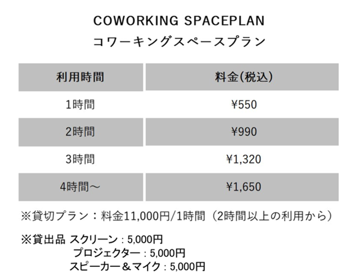 コワーク料金表