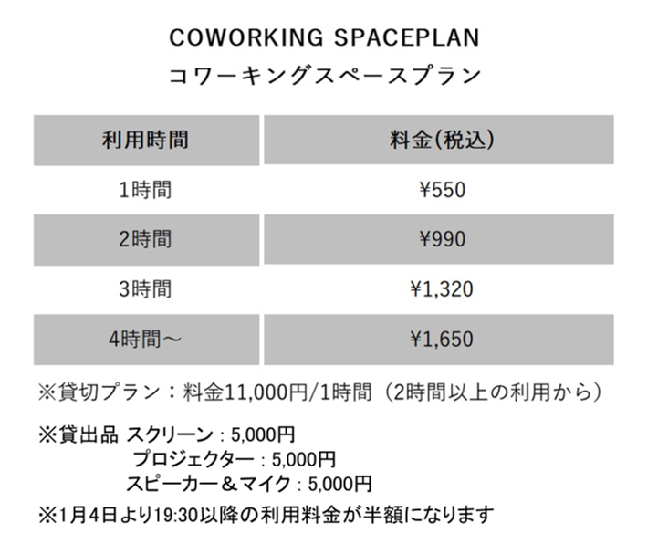 コワーク料金表