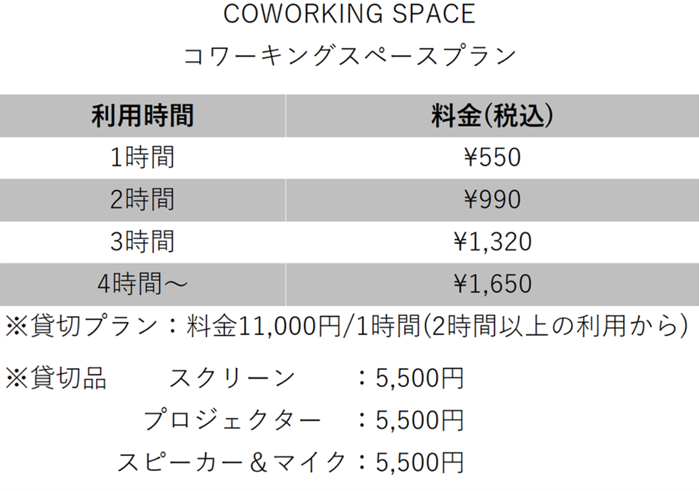 コワーク料金表